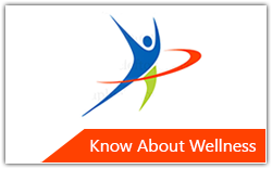 Know About Wellness