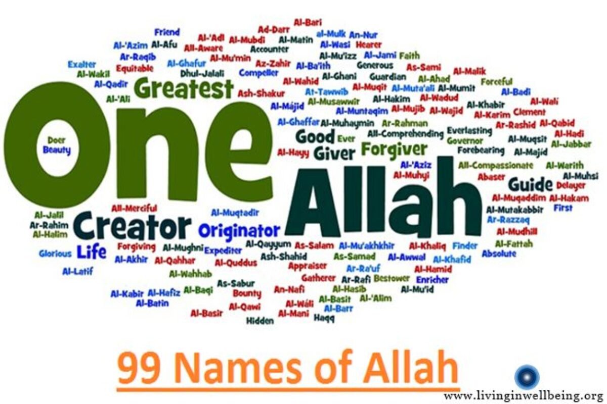 Beautiful Names of Allah Benefits of reciting 99 Beautiful Names of Allah