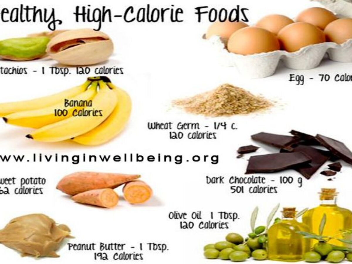 Foods to gain weight Fat foods to gain weight Eating healthy foods