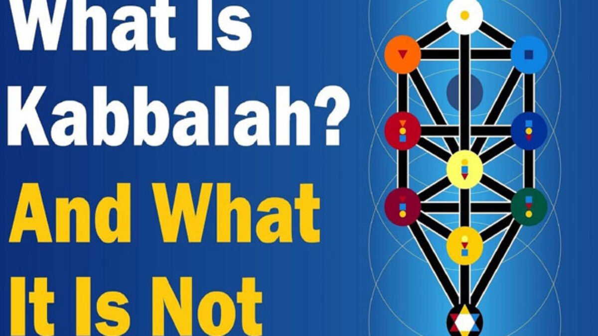 Kaballah Runes Kabbalah Religion Quotes Kabbalah Connection Jungian Genealogy, By