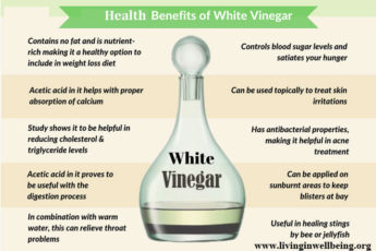 Health Benefits Of White Vinegar